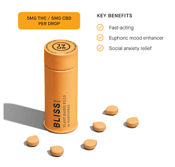 BLISS TABLETS for Happiness