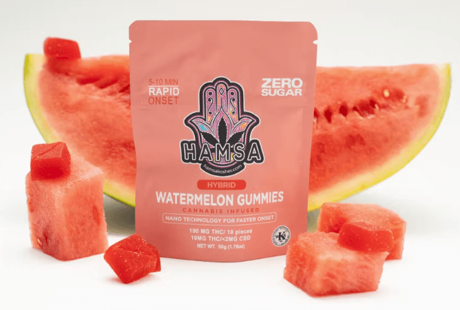 Zero Sugar Watermelon Rapid Onset Edibles